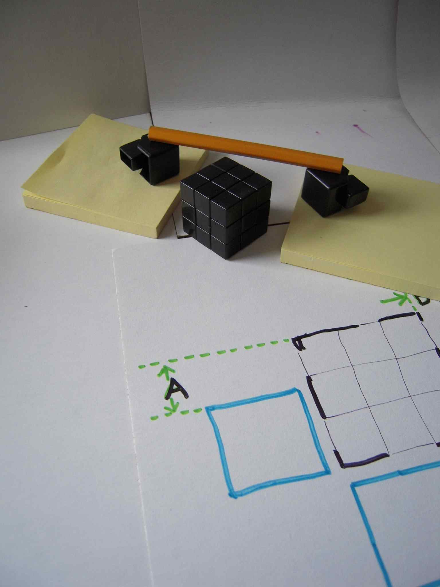 How to measure dimension A