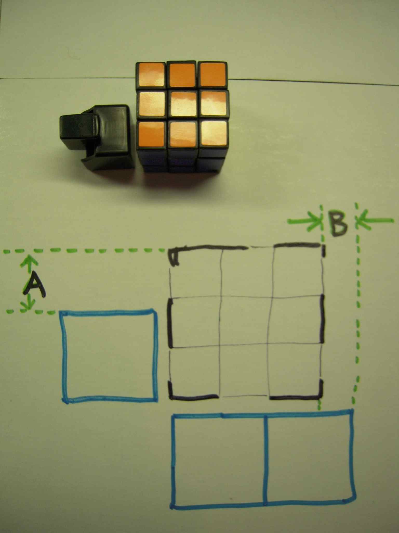 The critical dimensions A and B