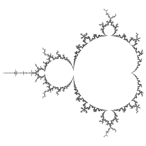 distance estimator