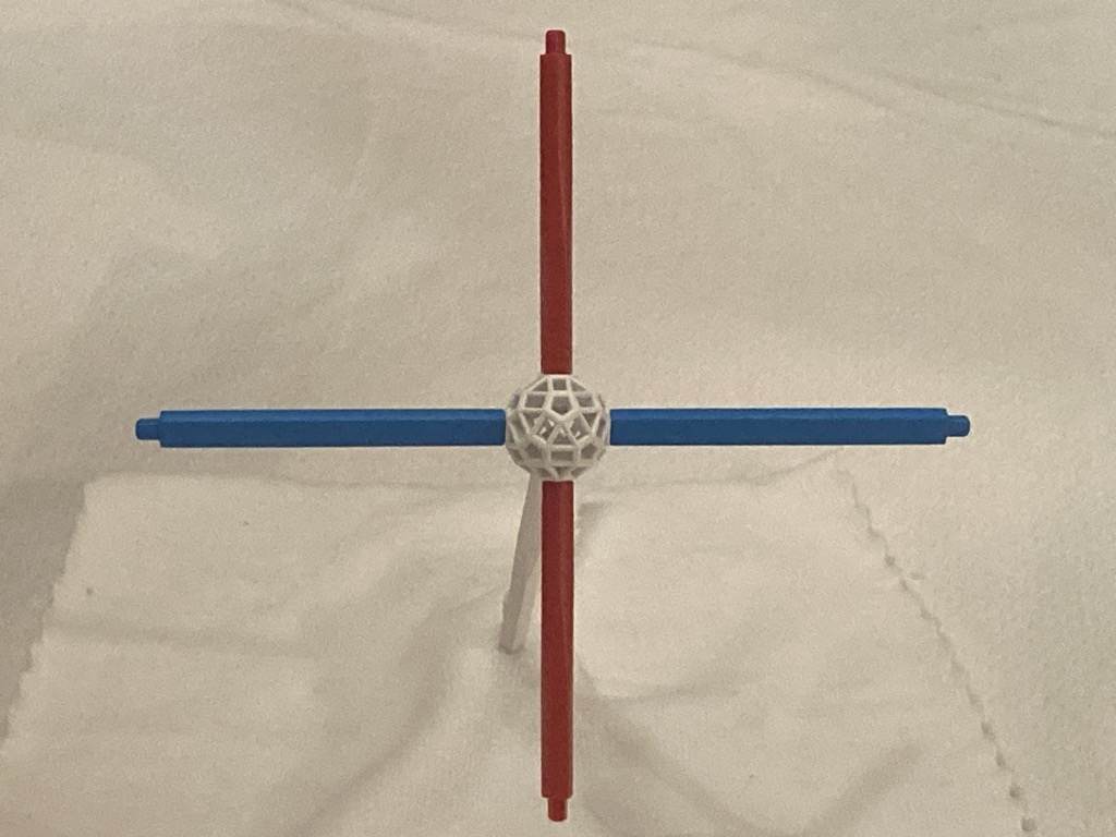 The 2-axis red-blue (X) plane The 2-axis red-blue (X) plane