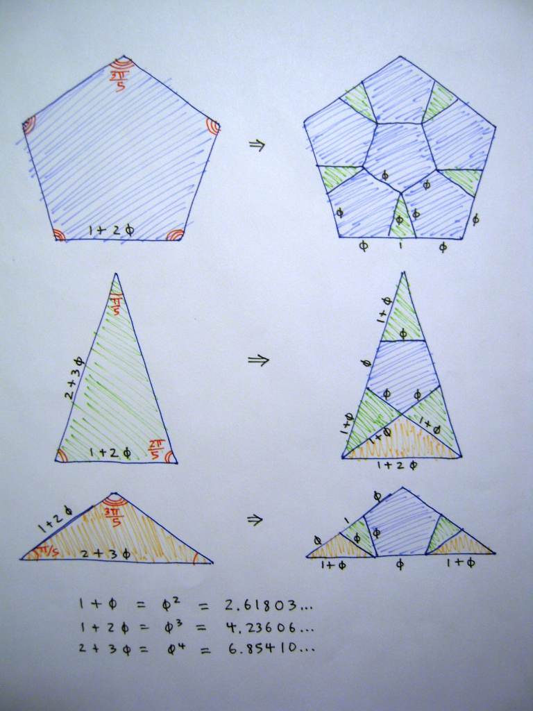 Penrose-related tiling with 3 rules